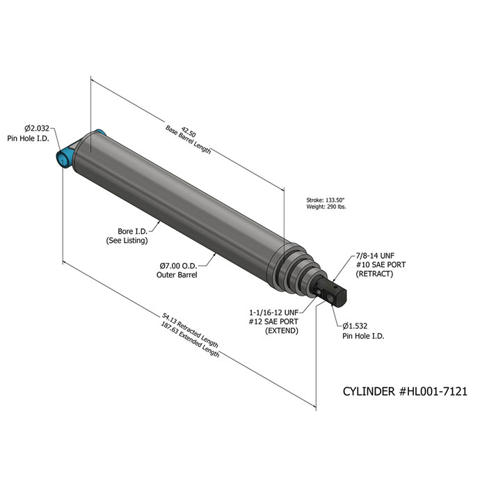 Ursachen für Schäden an Hydraulikzylinderdichtungen