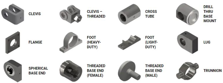 Was sind die optionalen Hydraulikzylinder -Montagestypen?