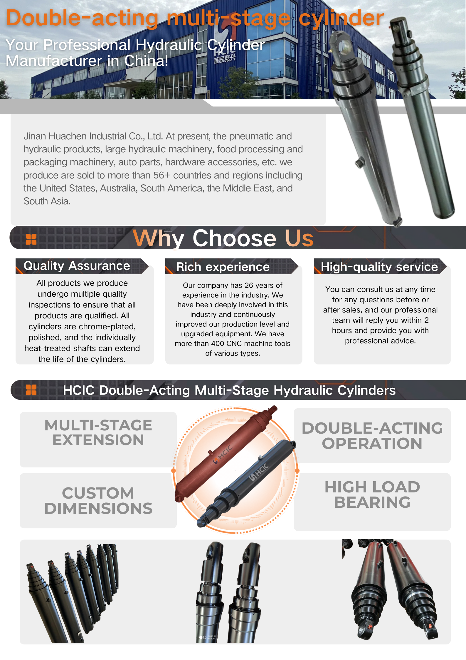 Doppeltwirkende mehrstufige HCIC-Zylinder