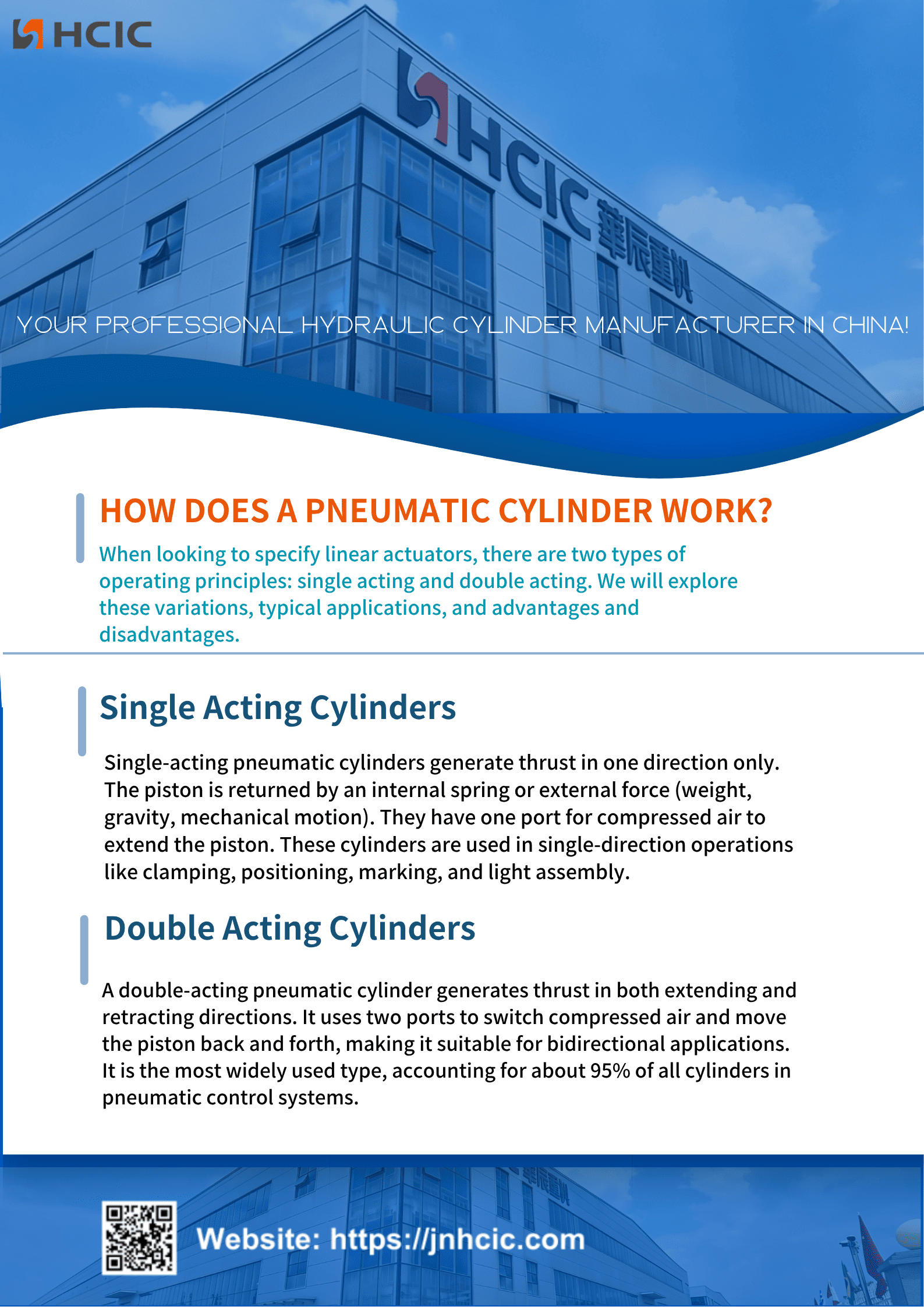 Wie funktioniert ein Pneumatikzylinder?