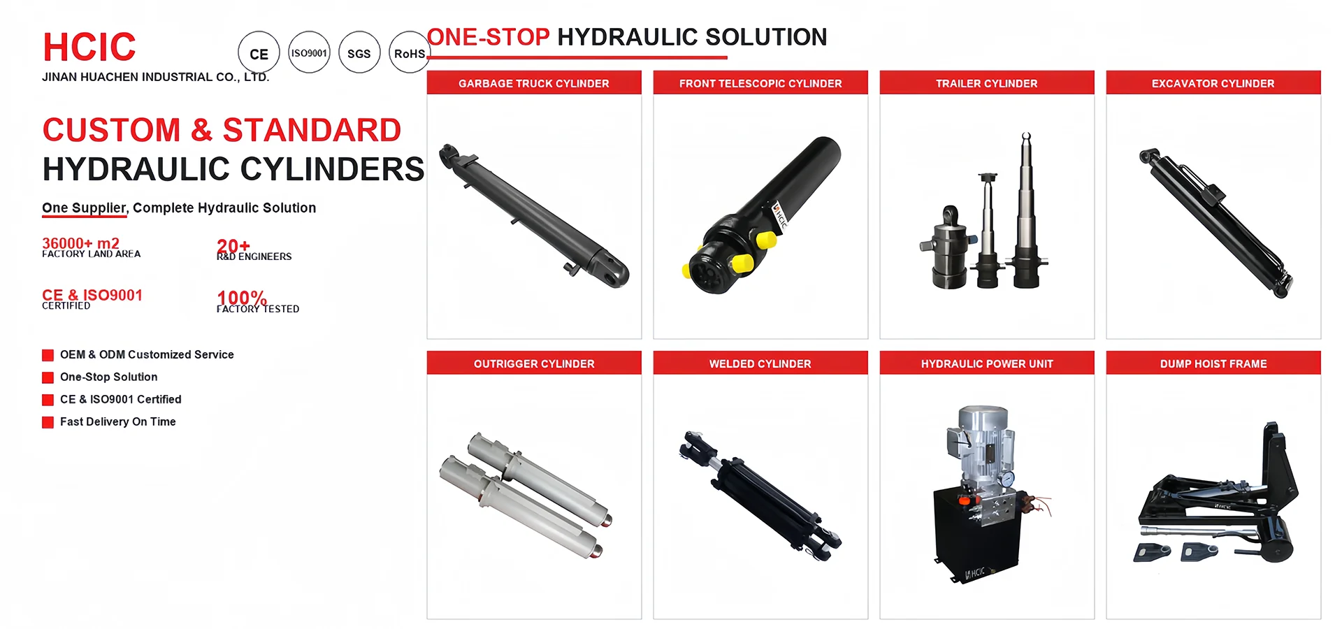 Hersteller von doppeltwirkenden Hydraulikzylindern